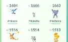 Conta Épica de Pokémon GO
