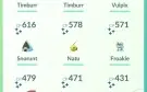 Pokemon go conta level 40 muito boa