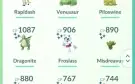 Pokemon go conta level 40 muito boa