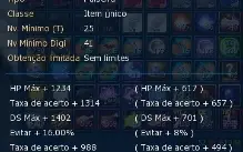 Conta digimon LADMO serv omega LuceShin conta full