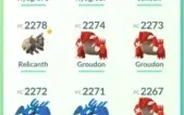 Conta pokemon go level 32 time vermelho com mewtwo