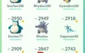 Conta pokemon go level 32 time vermelho com mewtwo