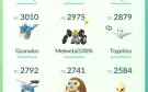 Conta Pokemon Go desapego