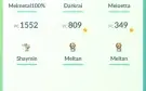 Conta Pokemon Go desapego