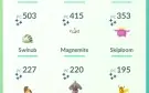 Conta Pokemon Go desapego