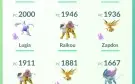Conta Pokemon Go desapego