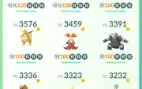 Conta pessoal Pokémon GO