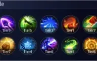 Arqueira MIR4 LVL 80 105k power