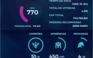 Venda de conta com titulo e bordas de GM, level 700+
