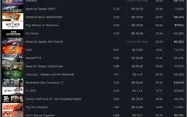 Steam 180 jogos - LVL 83 - 7 anos