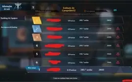 👑 CONTA TOP 5 🔥 TOWER OF FANTASY 🔥 52.000 FC 👑