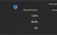 Canal Youtube Monetizado 265k Pode solicitar placa.