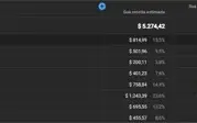 Canal Youtube Monetizado 265k Pode solicitar placa.