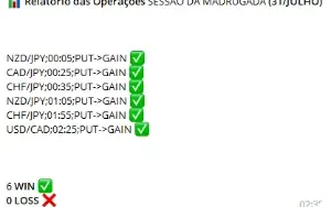 Sala de Sinais para Quotex FUNCIONANDO!!!