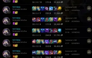 Elojob/Duoboost League Of Legends