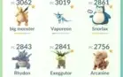 Conta Pokémon lvl 37 red.