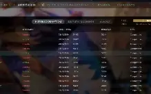 Conta imortal dota2