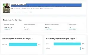Vendo TikTok Engajamento Real - Novo