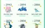 Conta Pokémon Go Lv 34 Instinct - Lendários