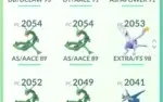 Conta Pokémon Go Lv 34 Instinct - Lendários