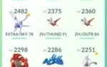 Conta Pokémon Go Lv 34 Instinct - Lendários