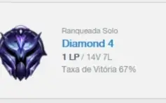 Conta LoL Diamante 4  67% win rate Bom MMR League of Legends
