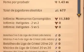 Conta Albion Online 800M Fama Total E 40M De Fama De Coleta