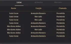 Wizard 62 e varios chars 60 GEAR Para começar Fada T4 POT V