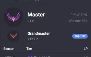 Conta Mestre | Main ADC/SUP