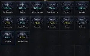 BARD 1490 + 3 ALTS T3 (1395-1370-1340)