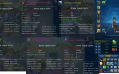Conta End-Game LA-Omegamon com Rank U