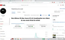 Canal no youtube com 1k