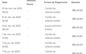 VENDO CONTA VALORANT OURO 3 COM SKINS (existe desde 2020)