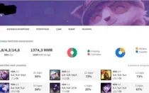 Conta League of Legends Ouro IV