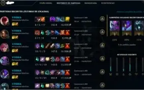 ELOJOB LEAGUE OF LEGENDS