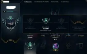 ELOJOB LEAGUE OF LEGENDS