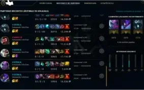 ELOJOB LEAGUE OF LEGENDS