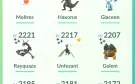 Conta Pokémon Lv43 (2016) 🟢