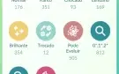 Conta Pokémon Lv43 (2016) 🟢