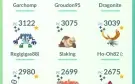 Conta Pokémon Lv43 (2016) 🟢