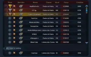 conta tranca 2kk200 de FC, top 2 bds com quase 90k  cupom