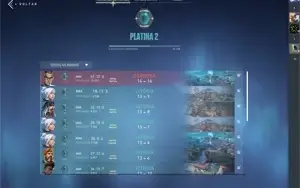 Conta barata Platina 2 58 pontos full acesso MMR MUITO ALTO