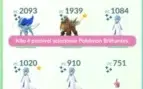 Conta Pokemon Go lvl 32