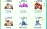 Conta Pokemon Go lvl 32