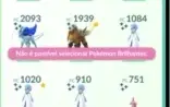 Conta Pokemon Go lvl 32