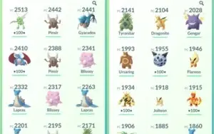 Conta de Pokémon GO
