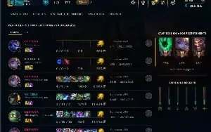 Conta Lol 139 Skins Level 517 (Todos os Campeões)