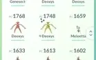 Conta Pokémon Go OPORTUNIDADE!!!