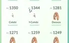 Conta Pokémon Go OPORTUNIDADE!!!