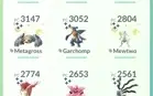 Conta Pokémon Go OPORTUNIDADE!!!